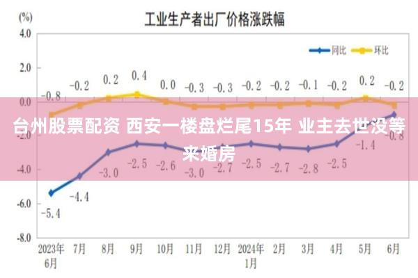 台州股票配资 西安一楼盘烂尾15年 业主去世没等来婚房