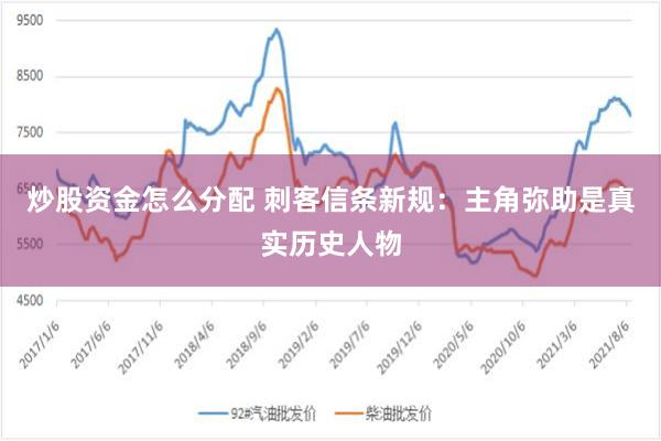 炒股资金怎么分配 刺客信条新规：主角弥助是真实历史人物