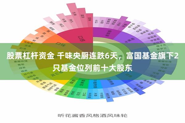 股票杠杆资金 千味央厨连跌6天，富国基金旗下2只基金位列前十大股东