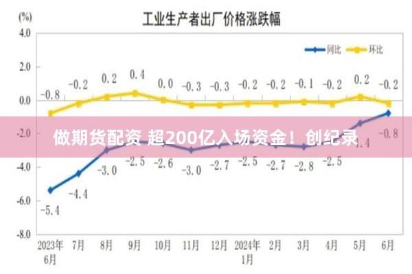 做期货配资 超200亿入场资金！创纪录