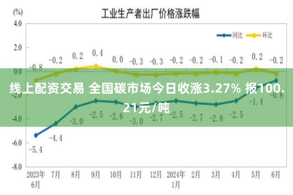 线上配资交易 全国碳市场今日收涨3.27% 报100.21元/吨