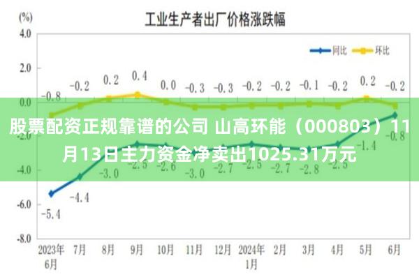 股票配资正规靠谱的公司 山高环能（000803）11月13日主力资金净卖出1025.31万元