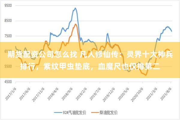 期货配资公司怎么找 凡人修仙传：灵界十大神兵排行，紫纹甲虫垫底，血魔尺也仅排第二